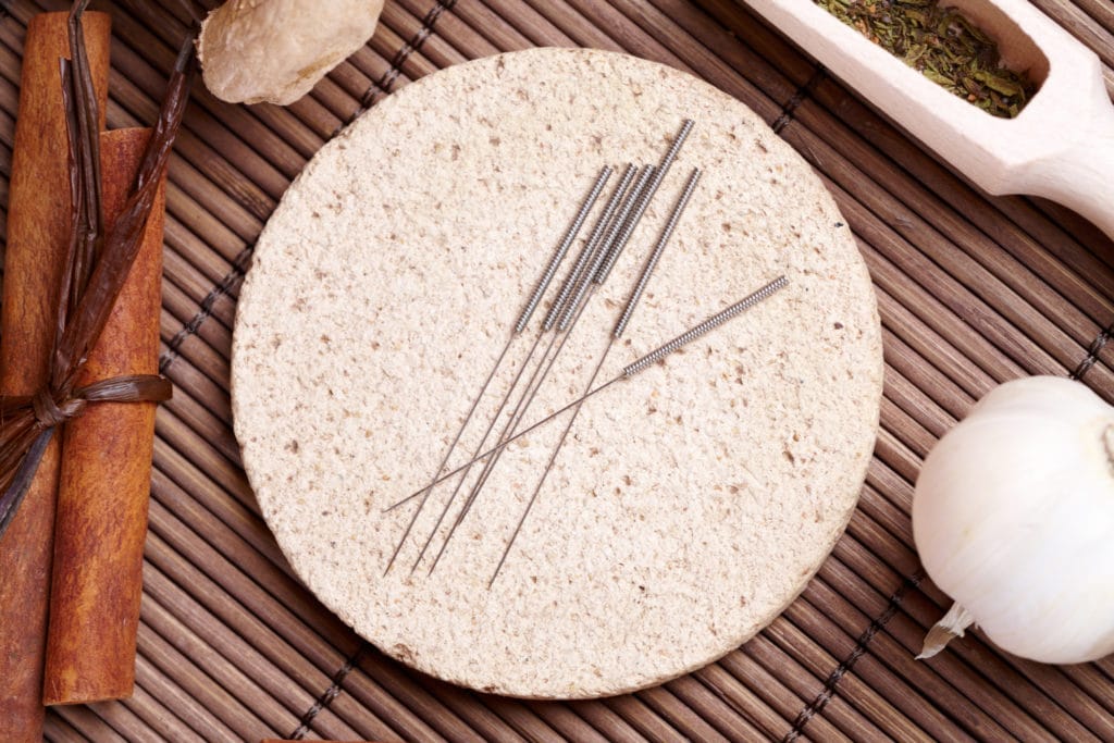 tcm acupuncture points traditional Chinese medicine cbd