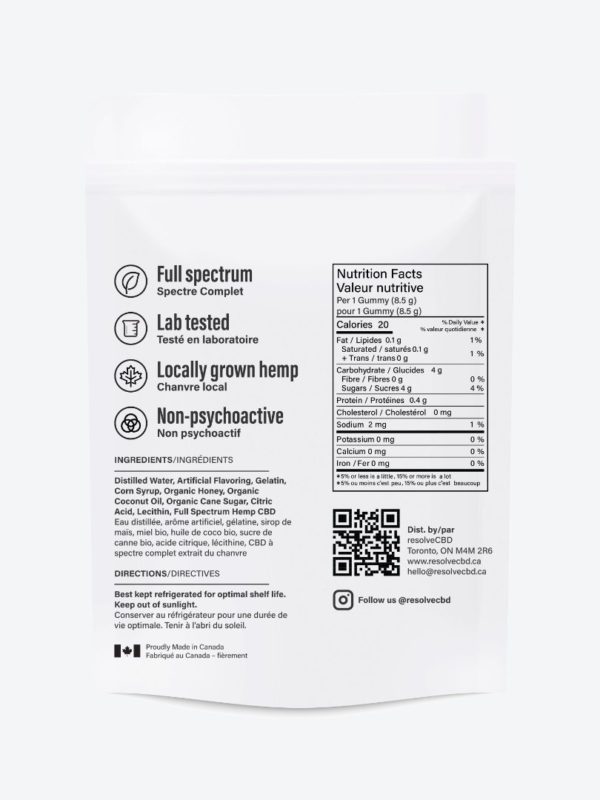 ResolveCBD Pack of Gummies nutritional facts
