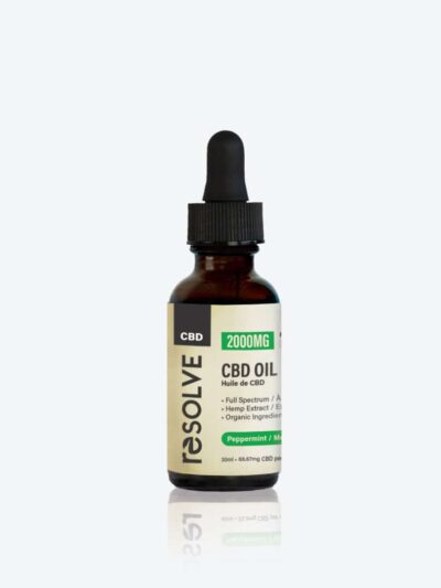 2000mg Peppermint CBD Oil Canada