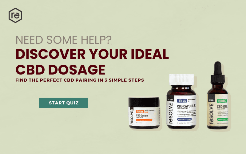 CBD Dosage Quiz Mobile Banner